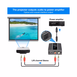 Analog to Digital Audio Converter RCA to Optical with Optical Cable