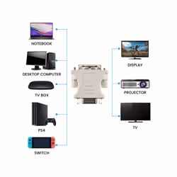semoic DVI male adapter (DVI - D 24 1) to female VGA (15-pin)