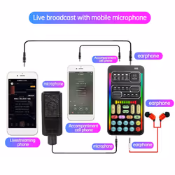 I9 Voice Changer Full Kit Ultra-Thin Portable Live Sound Card