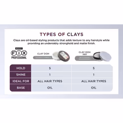Bench Fix Hair Styling Products (Gray - Clay Doh (Pack of 2))