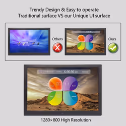 12 Inch Digital Photo Frame with Wireless Remote Control, EU PLUG