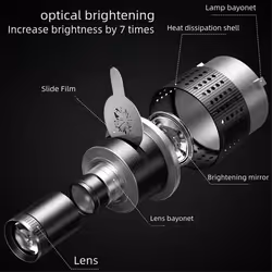 Photograph Flash Snoot Conical Lens Video Photo Studio Light Kit