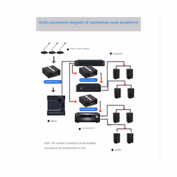 GX200 Audio Isolator Dual-Channel 6.5 XLR Mixer Audio Isolator