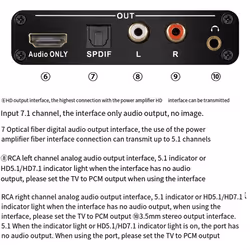 -Compatible EARC ARC Audio Extractor 192Khz Converter