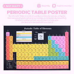 Periodic Table Science Poster with Real Elements, Black 24X16Inch