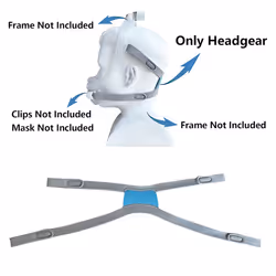 2 Packs Replacement Headgear for Airfit F30i Headgear CPAP Strap