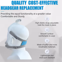 2 Packs Replacement Headgear for Airfit F30i Headgear CPAP Strap