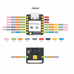 XIAO ESP32 S3 Sense-seeeduino xiao esp32s3 sense with 2.4GHz Wi-Fi