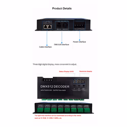 Digital 24CH RGB RGBW DMX512 Decoder, RGBW Decoder For LED Strip (B)