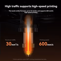 For V3 Hotend Kit,Ceramic Heating Block Kit