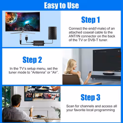 HDTV Antenna 25DBI High Gain Indoor 4k High Definition Digital
