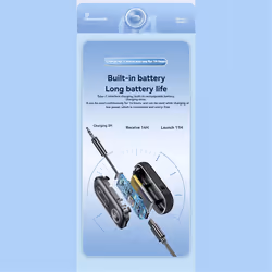 2 IN 1 Bluetooth 5.4 Receiver Transmitter Adapter