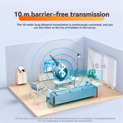 2 in 1 Wireless Bluetooth 5.3 Receiver Transmitter Adapter 3.5mm