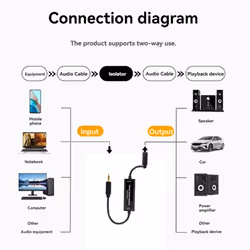 Stereo Audio Isolation 3.5mm Speaker