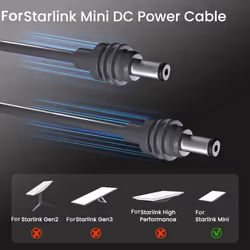 for Mini DC Power Cable 15Meter/49.2ft