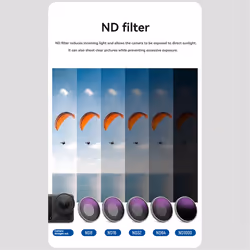 For Action 4 ND Filter Set CPL ND8/16/32 Filters Kit