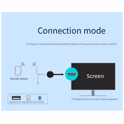 Wireless Display Adapter for Phone/PC/Tablet to Display TV Projector