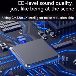 6-In-1 Sound Card 5.1 USB External Sound Card Audio Converter
