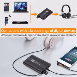 HiFi Headphone Amplifier Mini 16-300Î© Earphone Amp 3.5mm AUX Audio