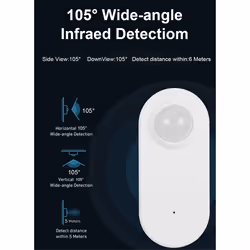 Graffiti Smart Zigbee Human Presence Sensor