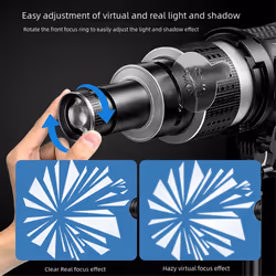 Photograph Flash Snoot Conical Lens