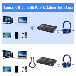 HiFi Bluetooth Headphone Amplifier for MP3/MP4/Phones/Digital Player