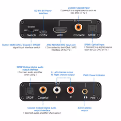 Audio Extractor Support Digital -Compatible Audio to Analog Audio