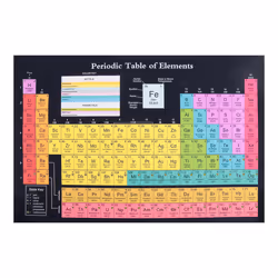 Periodic Table Science Poster with Real Elements, Black 24X16Inch