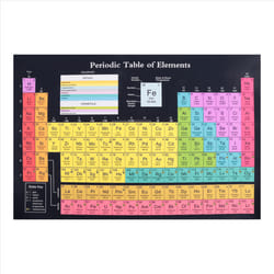 Periodic Table Science Poster with Real Elements, Black 24X16Inch