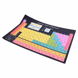 Periodic Table Science Poster with Real Elements, Black 24X16Inch