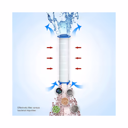 12PCS for Hard Water - Water Filter to Remove Chlorine and Fluoride