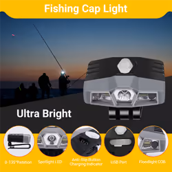 Led Clip On Hat Light Rechargeable 150 Lumens Waterproof Cap Light