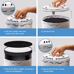 Replacement Filter for , True HEPA and Activated Carbon Filters