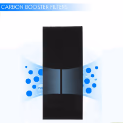 4 Carbon Booster Filter For Total Air Purifier Aer1 Series