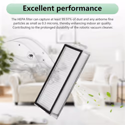 4 Pack Washable Filter For , +, Max