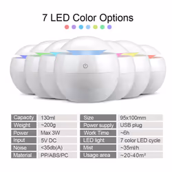 Portable Air Humidifier Ultrasonic USB Aroma Diffuser Black