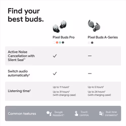 Google Pixel buds Pro gray earbud TWS Bluetooth earphones suitable for iPhone and Android