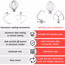 Accessories for 4.5-5 Qt Tilt Stand Mixer,