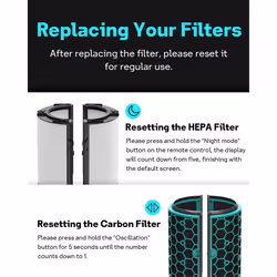 TP04 True Hepa Filter Replacement for TP04 HP04 DP04 TP05