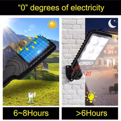 Solar Lights Garden Wall Lights Sensor Security Lighting B