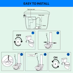2PCS Toilet Flappers Replacement for GA715014-GEG1 3 Inch