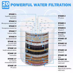 Shower Filter Replacement , Shower Heads Filter Refill