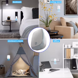 Ionizer Air Purifier, Plug In Air Ionizer, Air Ionizers eu plug