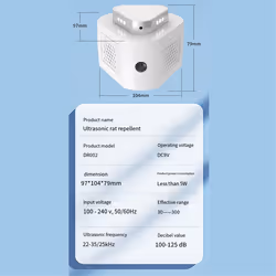 Rodent Repeller, Indoor Ultrasonic Repellent EU Plug