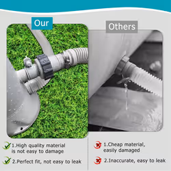 Pool Hose Adapter Kit, 2 Types Pool Pump Hose Connector