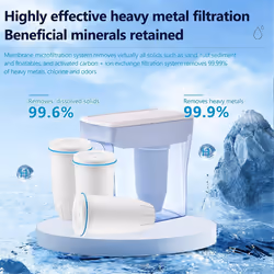 Water Filter Replacement Compatible for Zero Pitcher and Dispensers