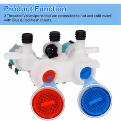 Washing Machine Water Inlet Valve For