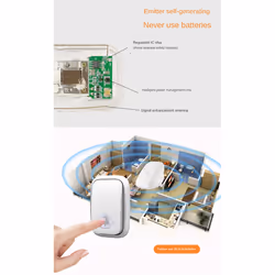 Outdoor Wireless Doorbell Waterproof House Chime Kit Remote EU Plug-B