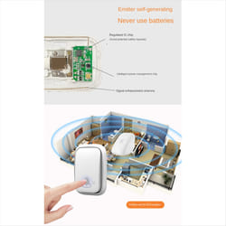 Outdoor Wireless Doorbell Waterproof House Chime Kit Remote EU Plug-B