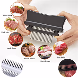 Meat Tenderizer,Meat Tenderizer Tool with Stainless Steel